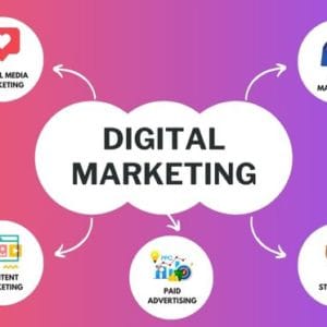 Starter - Digital Marketing Package