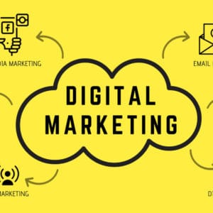 Growth - Digital Marketing Package